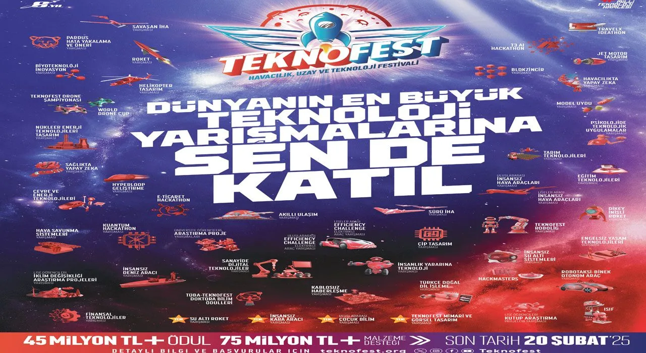 Teknofest 2025 Başvuruları Başladı