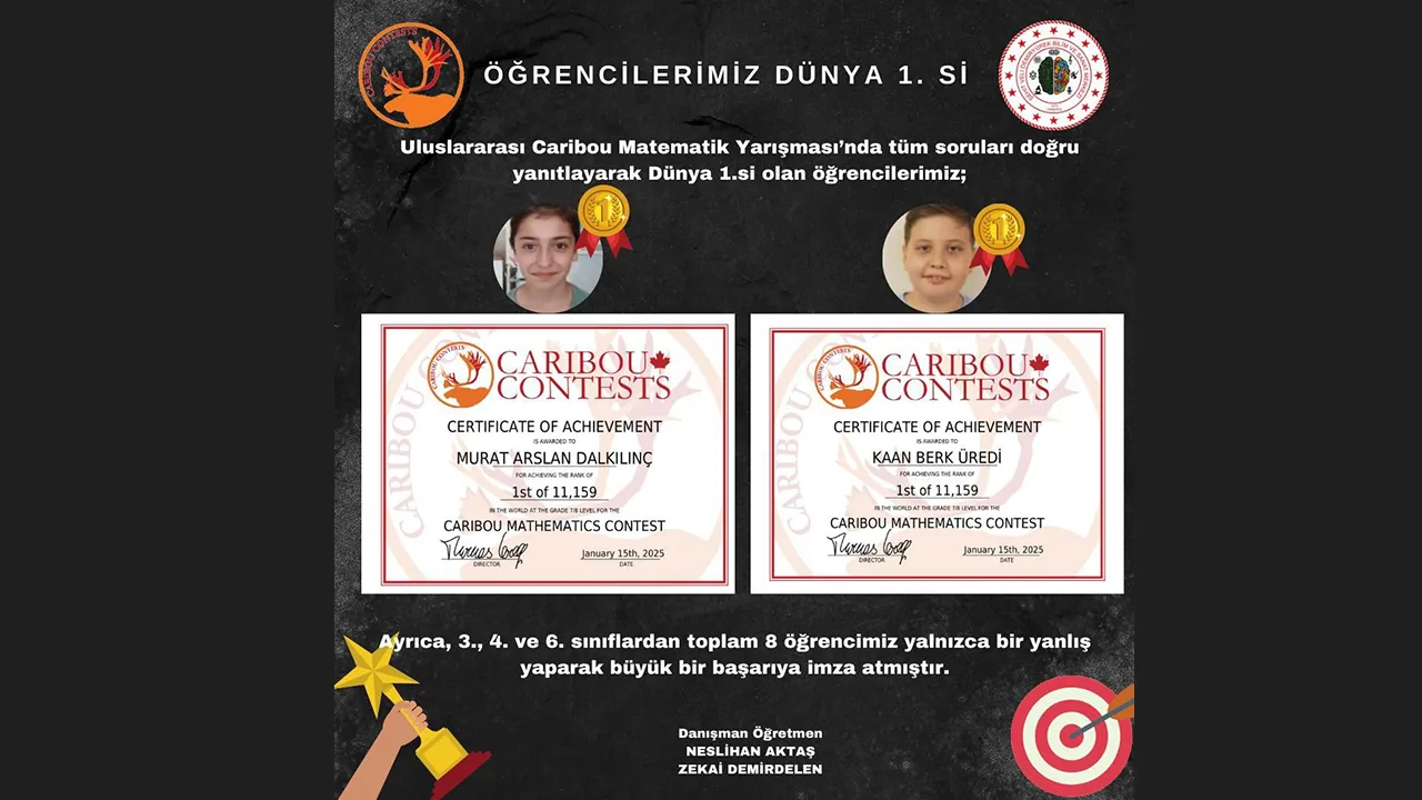 Osmaniye Bi̇lsem Öğrencileri Dünya Birincisi Oldu